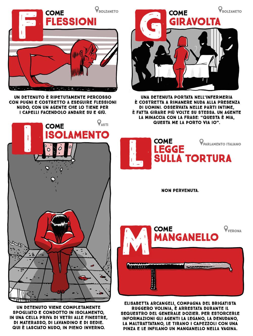 guida-illustrata-alla-tortura-in-italia-body-image-1469039551-size_1000