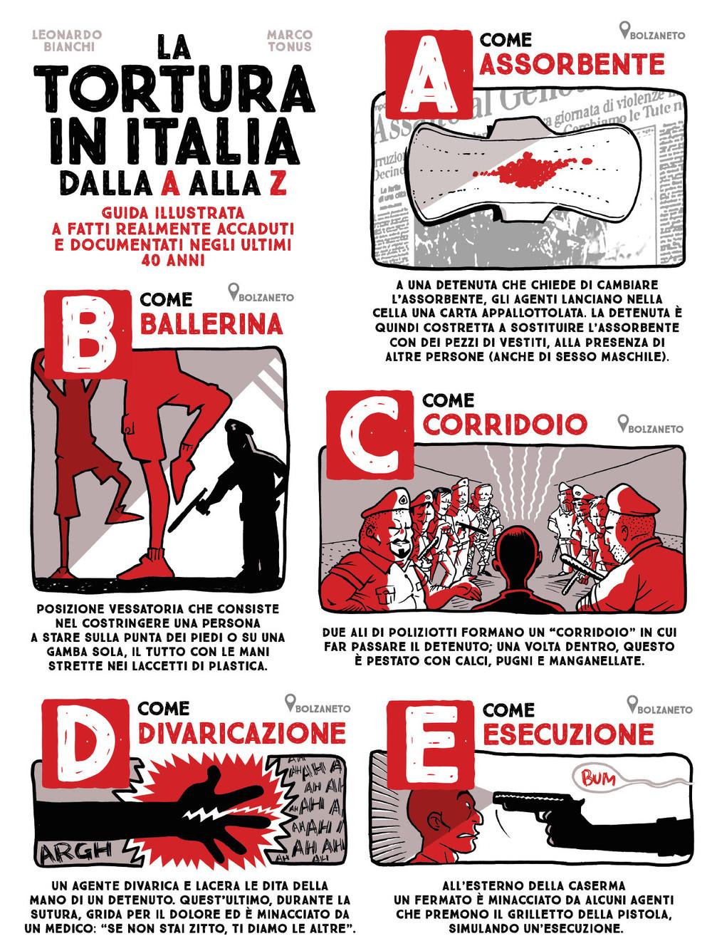 guida-illustrata-alla-tortura-in-italia-body-image-1469088967-size_1000